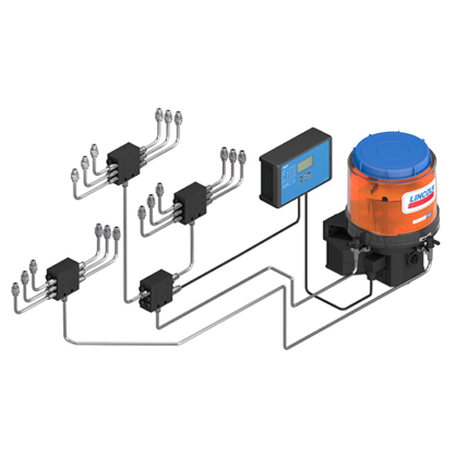 Progressive lubrication systems
